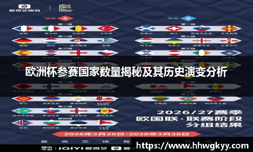 欧洲杯参赛国家数量揭秘及其历史演变分析